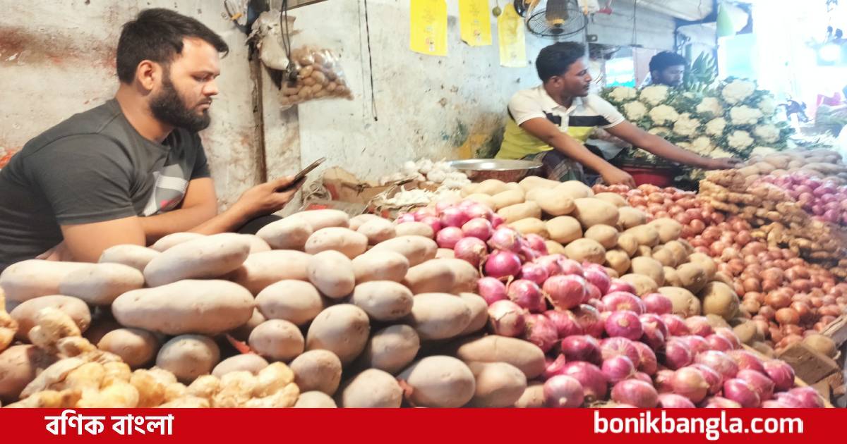 মূল্যস্ফীতি নিয়ন্ত্রণের বাজেট?